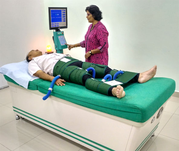 EECP 治疗示意图